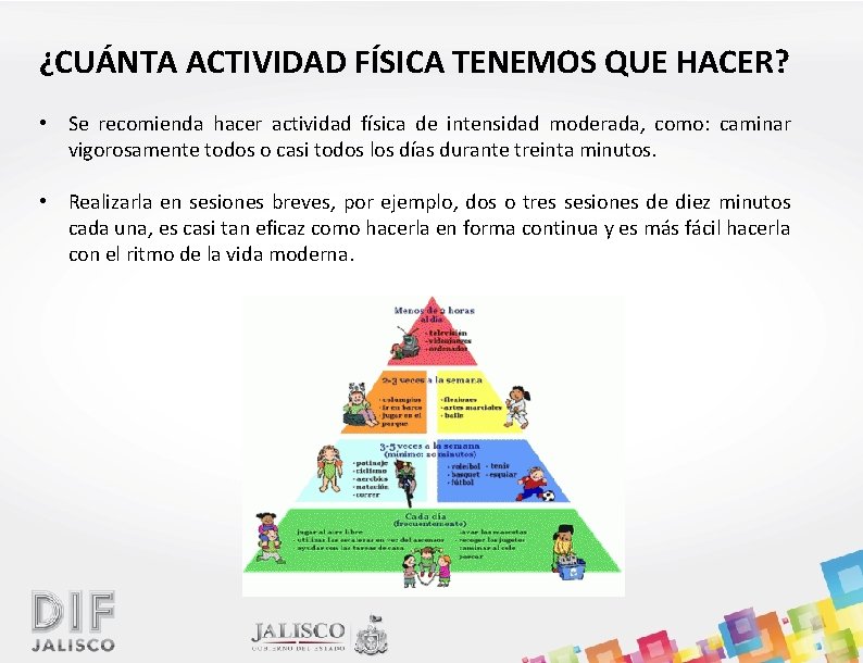 ¿CUÁNTA ACTIVIDAD FÍSICA TENEMOS QUE HACER? • Se recomienda hacer actividad física de intensidad