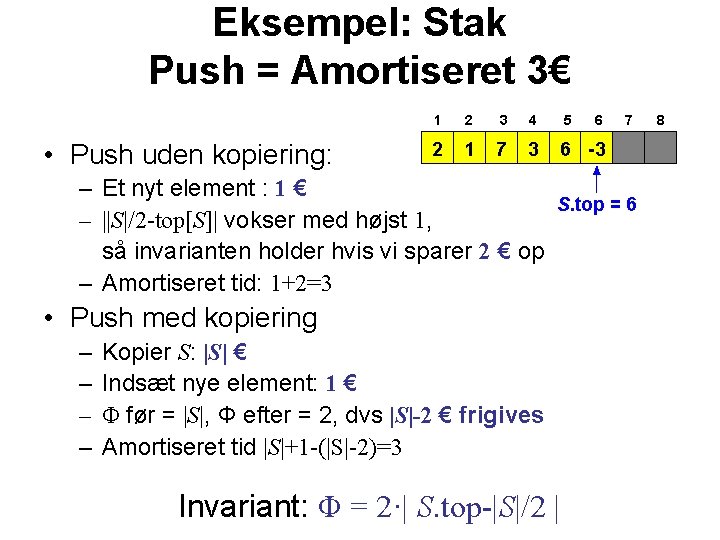 Eksempel: Stak Push = Amortiseret 3€ • Push uden kopiering: 1 2 3 4