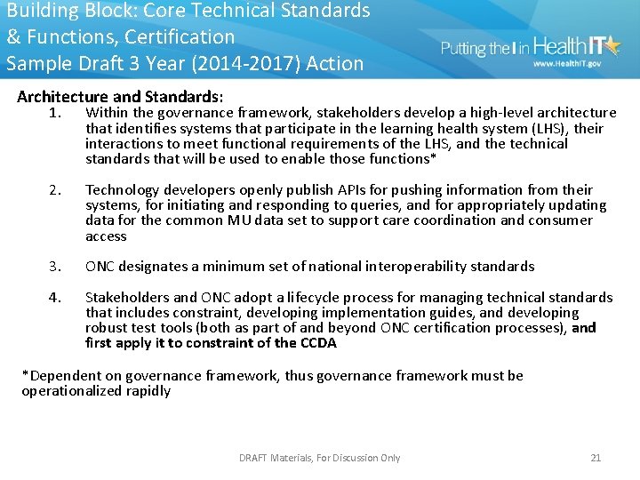 Building Block: Core Technical Standards & Functions, Certification Sample Draft 3 Year (2014 -2017)