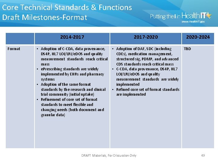 Core Technical Standards & Functions Draft Milestones-Format 2014 -2017 -2020 • Adoption of C-CDA,