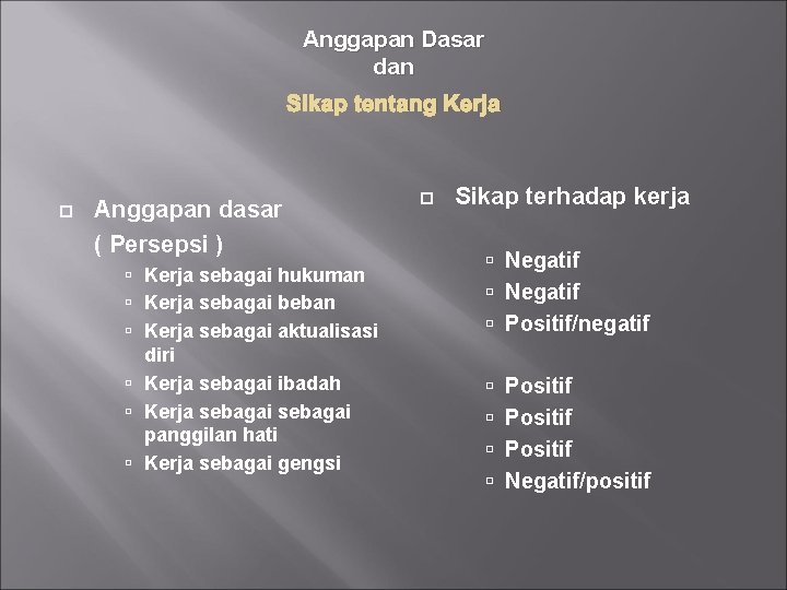 Anggapan Dasar dan Sikap tentang Kerja Anggapan dasar ( Persepsi ) Kerja sebagai hukuman