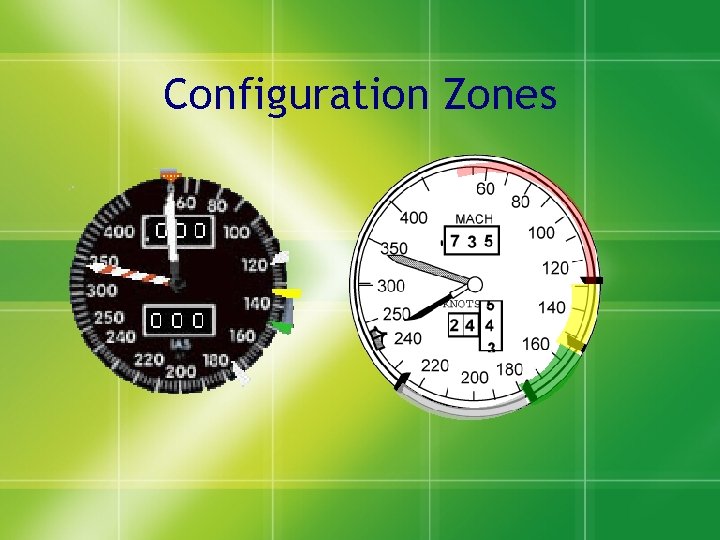 Configuration Zones 