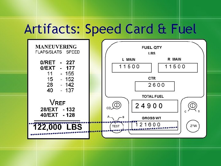 Artifacts: Speed Card & Fuel 