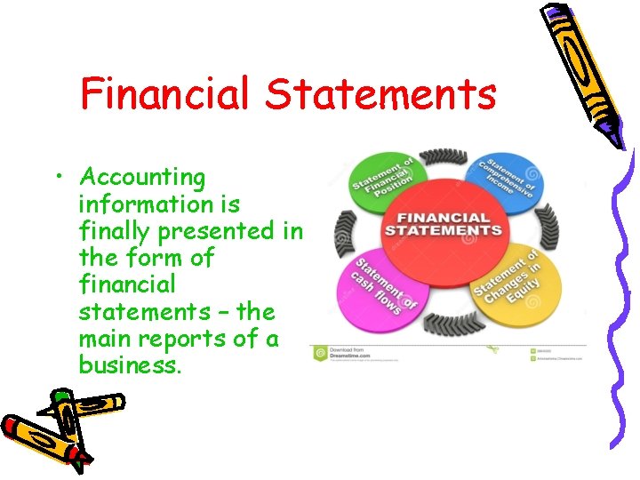 Financial Statements • Accounting information is finally presented in the form of financial statements