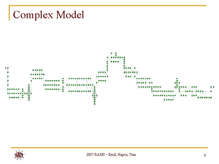Complex Model 2007 RAMS – Brall, Hagen, Tran 9 Complex Model 2007 RAMS – Brall, Hagen, Tran 9