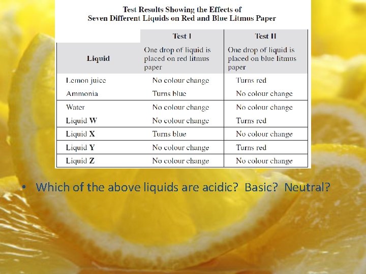  • Which of the above liquids are acidic? Basic? Neutral? 