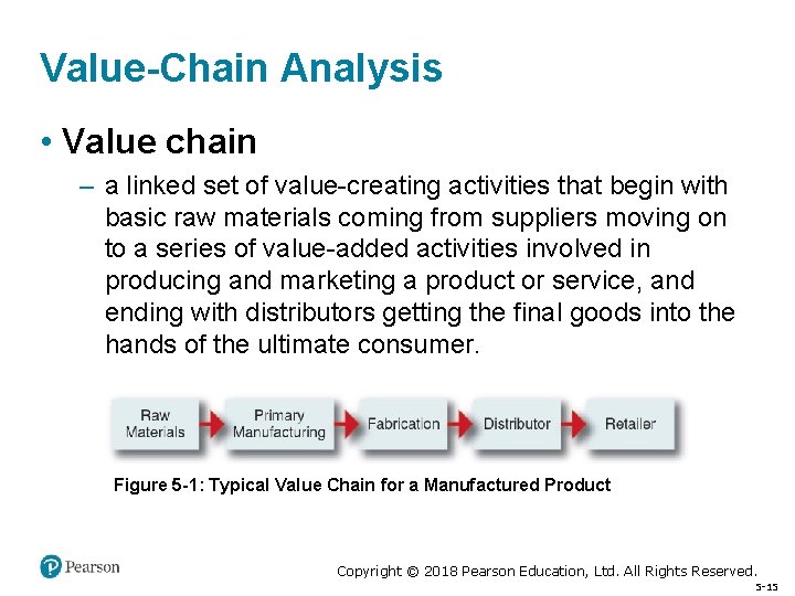 Value-Chain Analysis • Value chain – a linked set of value-creating activities that begin