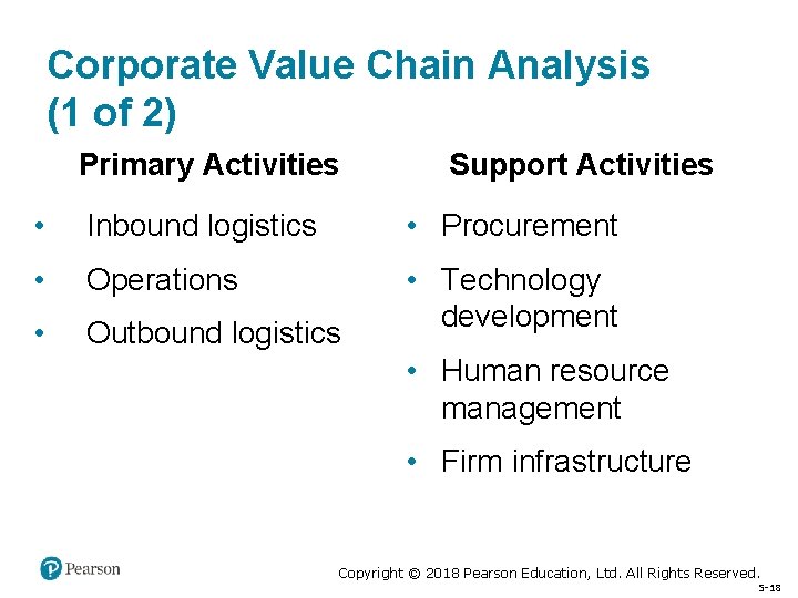 Corporate Value Chain Analysis (1 of 2) Primary Activities Support Activities • Inbound logistics