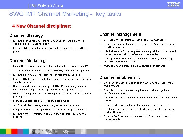 IBM Software Group SWG IMT Channel Marketing - key tasks 4 New Channel disciplines: