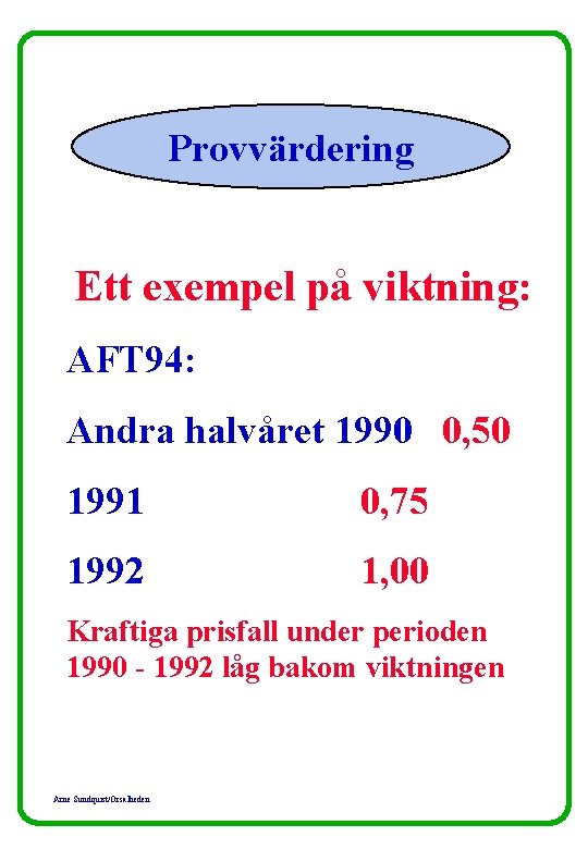 Provvärdering Ett exempel på viktning: AFT 94: Andra halvåret 1990 0, 50 1991 0,