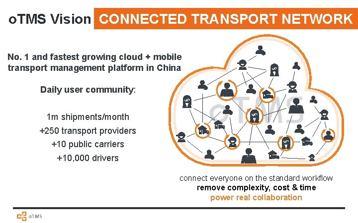 o. TMS Vision CONNECTED TRANSPORT NETWORK No. 1 and fastest growing cloud + mobile