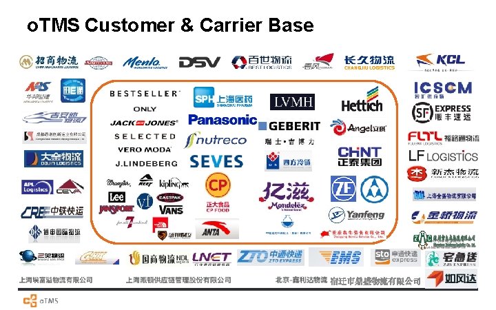 o. TMS Customer & Carrier Base 宿迁市鼎盛物流有限公司 