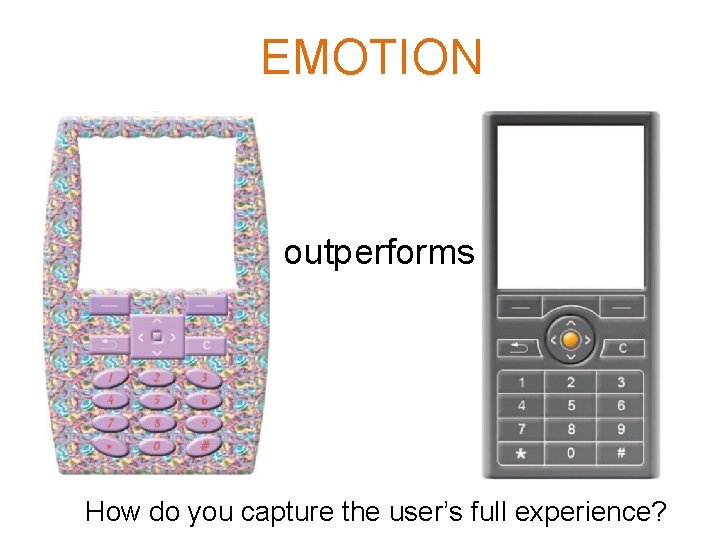 EMOTION 1 outperforms 2 How do you capture the user’s full experience? 