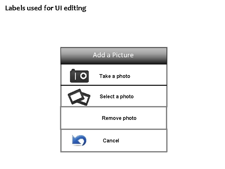 Labels used for UI editing Add a Picture Take a photo Select a photo
