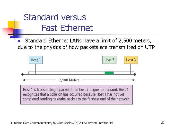 Standard versus Fast Ethernet Standard Ethernet LANs have a limit of 2, 500 meters,
