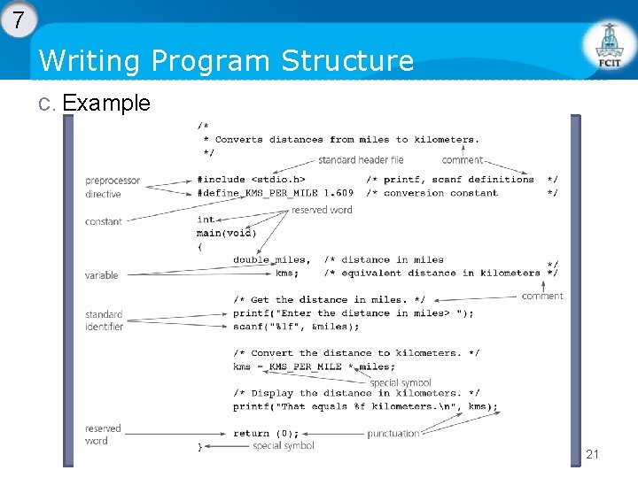 7 Writing Program Structure C. Example 21 