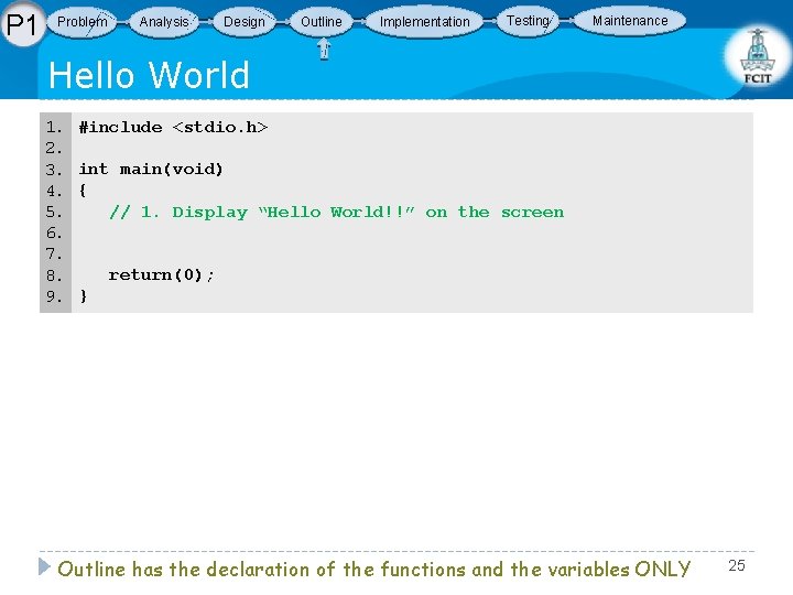 P 1 Problem Analysis Design Outline Implementation Testing Maintenance Hello World 1. 2. 3.