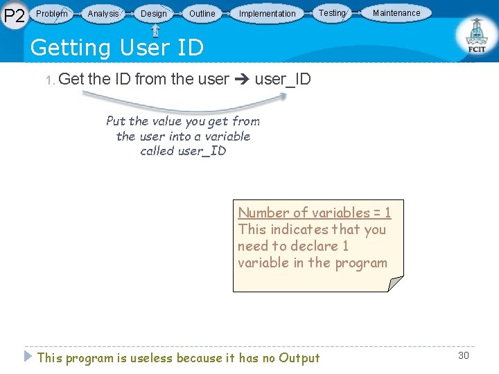 P 2 Problem Analysis Design Outline Implementation Testing Maintenance Getting User ID 1. Get