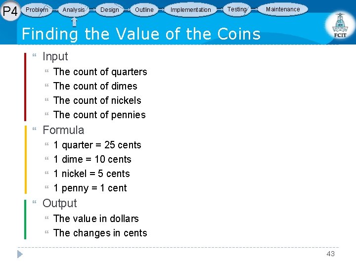 P 4 Problem Analysis Design Outline Implementation Testing Maintenance Finding the Value of the