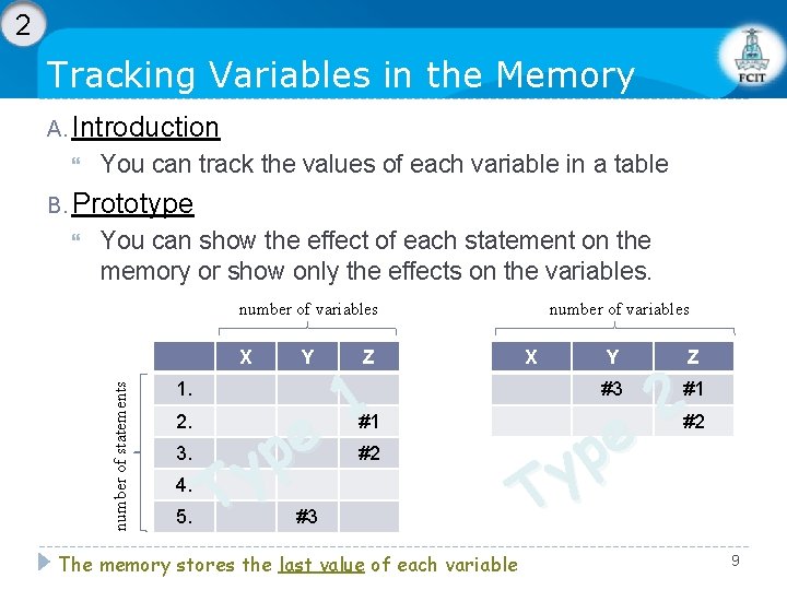 2 Tracking Variables in the Memory A. Introduction You can track the values of