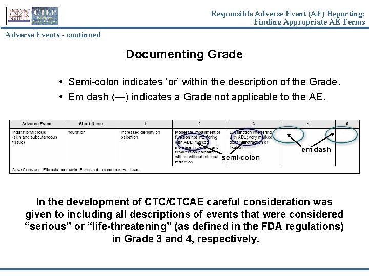 Responsible Adverse Event (AE) Reporting: Finding Appropriate AE Terms Adverse Events - continued Documenting