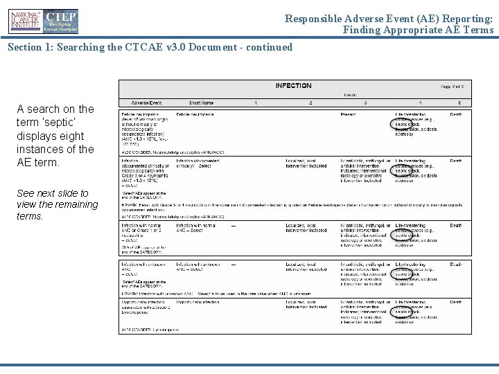 Responsible Adverse Event (AE) Reporting: Finding Appropriate AE Terms Section 1: Searching the CTCAE