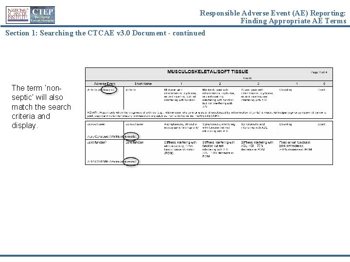 Responsible Adverse Event (AE) Reporting: Finding Appropriate AE Terms Section 1: Searching the CTCAE