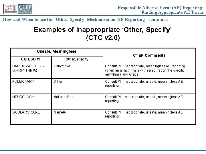 Responsible Adverse Event (AE) Reporting: Finding Appropriate AE Terms How and When to use