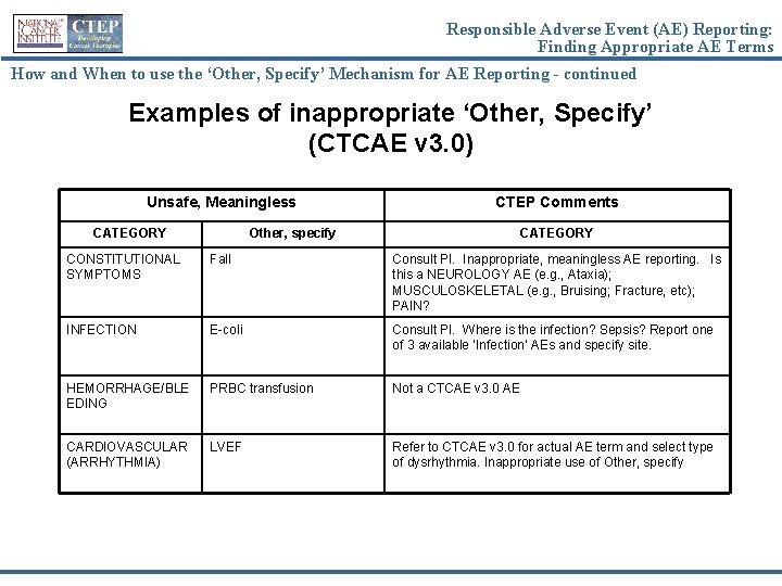 Responsible Adverse Event (AE) Reporting: Finding Appropriate AE Terms How and When to use