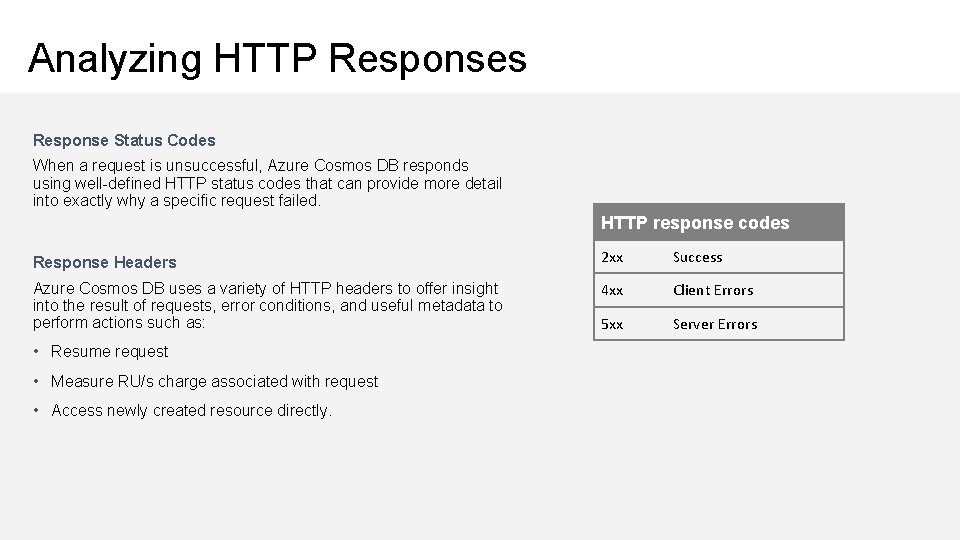 Analyzing HTTP Responses Response Status Codes When a request is unsuccessful, Azure Cosmos DB