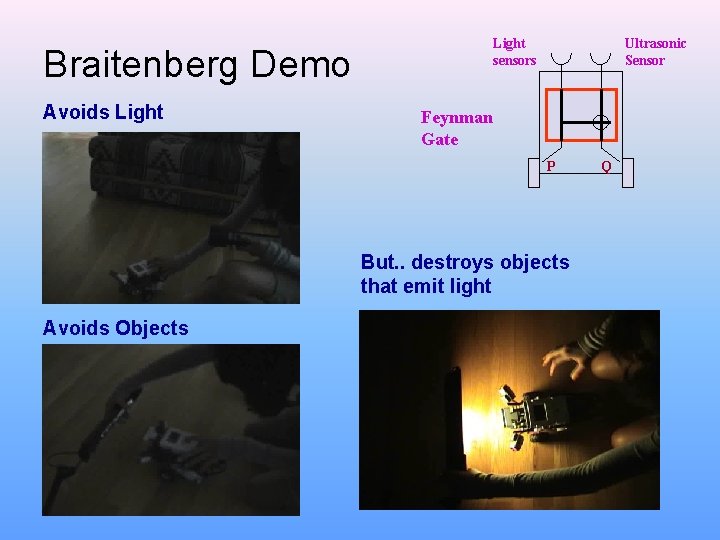 Light sensors Braitenberg Demo Avoids Light Ultrasonic Sensor Feynman Gate P But. . destroys