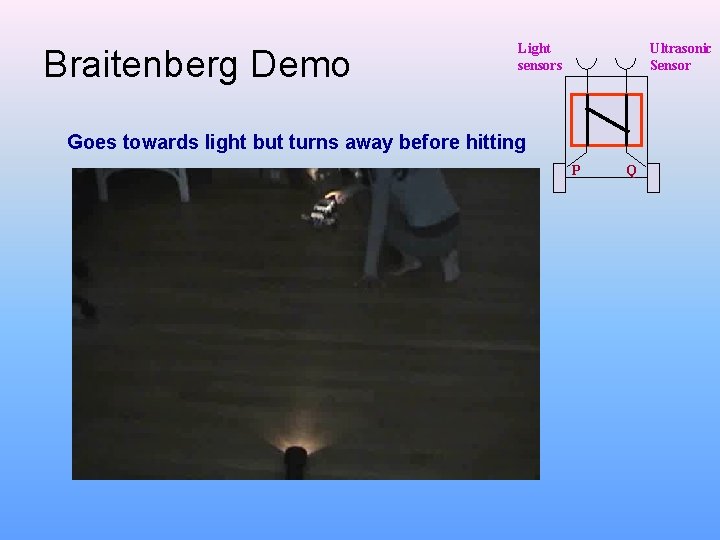 Braitenberg Demo Light sensors Ultrasonic Sensor Goes towards light but turns away before hitting