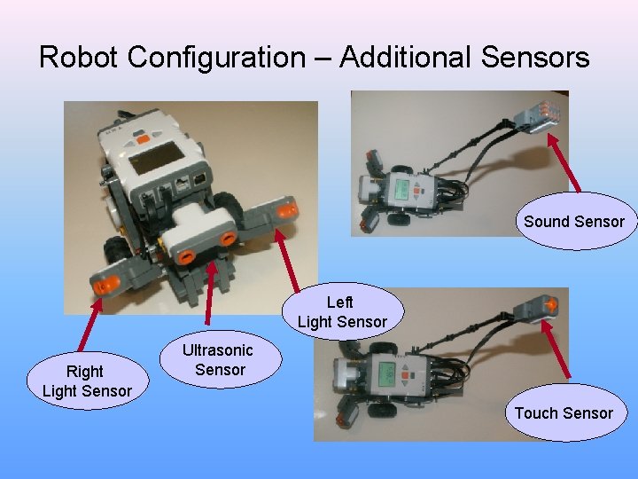 Robot Configuration – Additional Sensors Sound Sensor Left Light Sensor Right Light Sensor Ultrasonic