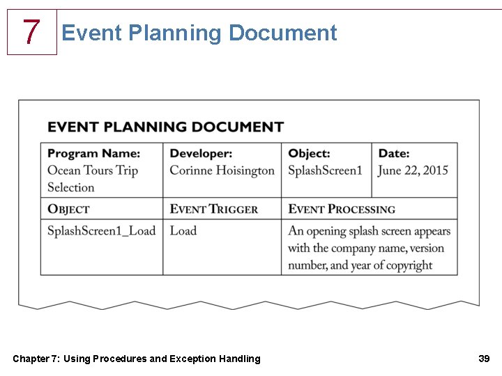 7 Event Planning Document Chapter 7: Using Procedures and Exception Handling 39 7 Event Planning Document Chapter 7: Using Procedures and Exception Handling 39