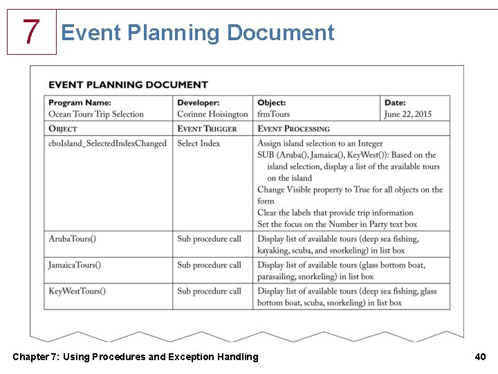 7 Event Planning Document Chapter 7: Using Procedures and Exception Handling 40 7 Event Planning Document Chapter 7: Using Procedures and Exception Handling 40