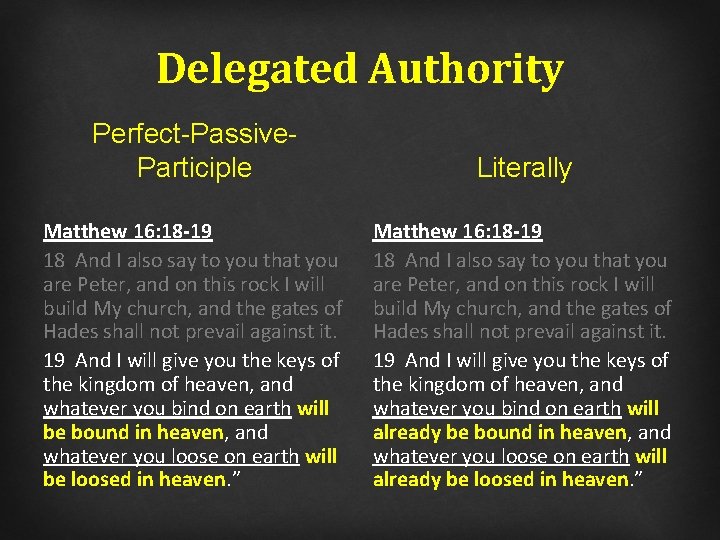 Delegated Authority Perfect-Passive. Participle Literally Matthew 16: 18 -19 18 And I also say