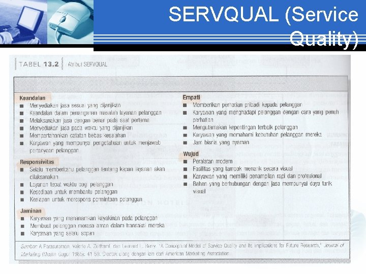 SERVQUAL (Service Quality) 