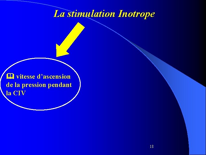 La stimulation Inotrope vitesse d’ascension de la pression pendant la CIV 18 