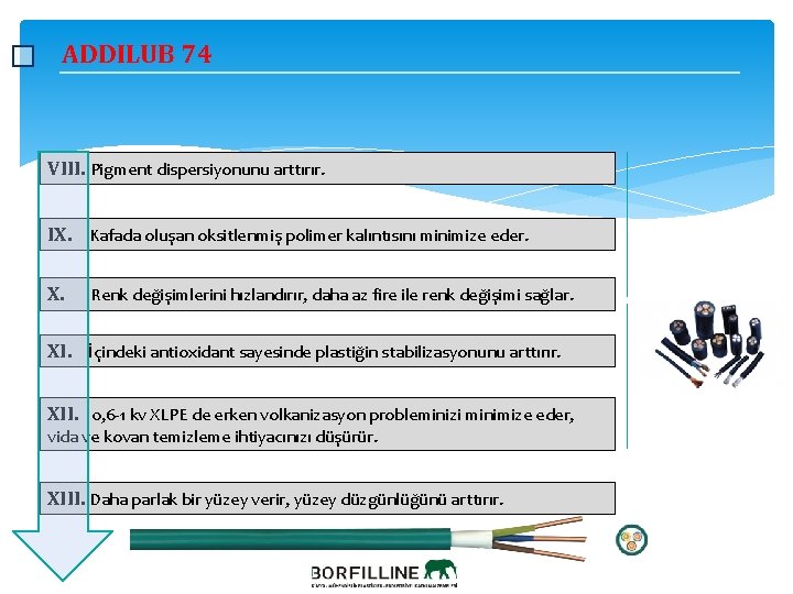 ADDILUB 74 VIII. Pigment dispersiyonunu arttırır. IX. Kafada oluşan oksitlenmiş polimer kalıntısını minimize eder.