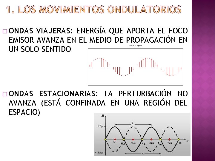 � ONDAS VIAJERAS: ENERGÍA QUE APORTA EL FOCO EMISOR AVANZA EN EL MEDIO DE