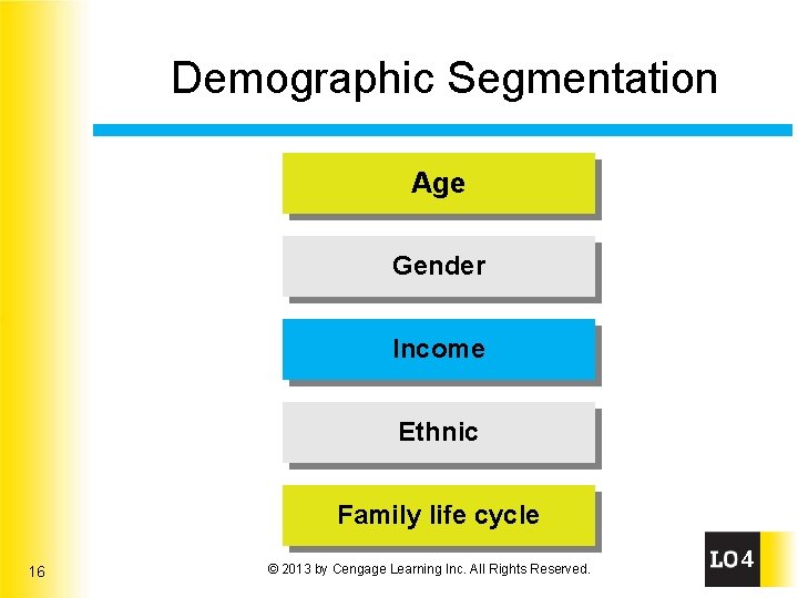 Demographic Segmentation Age Gender Income Ethnic Family life cycle 16 © 2013 by Cengage