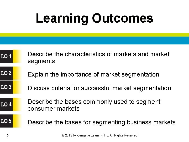 Learning Outcomes 1 Describe the characteristics of markets and market segments 2 Explain the