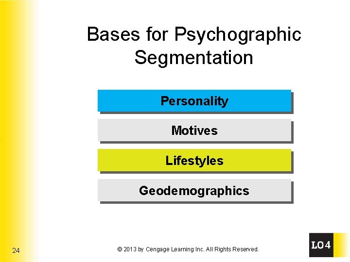 Bases for Psychographic Segmentation Personality Motives Lifestyles Geodemographics 24 © 2013 by Cengage Learning