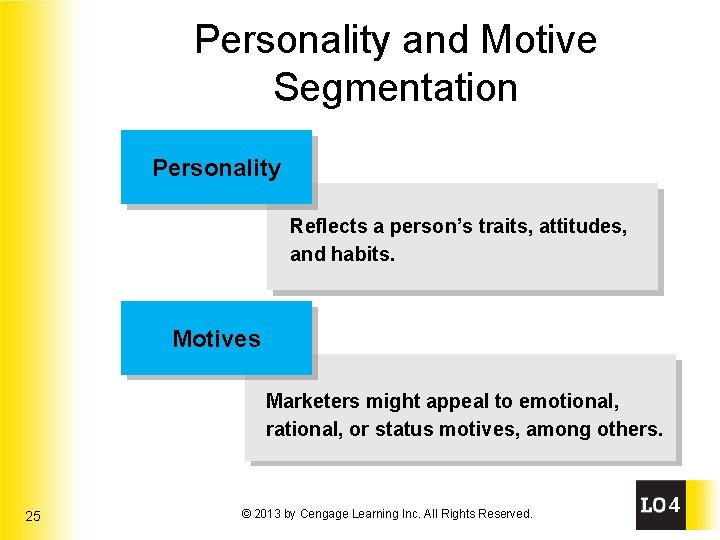 Personality and Motive Segmentation Personality Reflects a person’s traits, attitudes, and habits. Motives Marketers