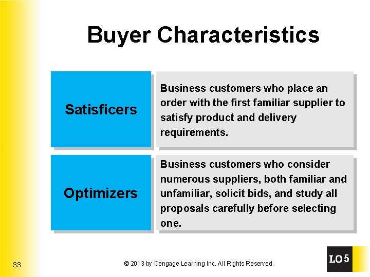 Buyer Characteristics 33 Satisficers Business customers who place an order with the first familiar