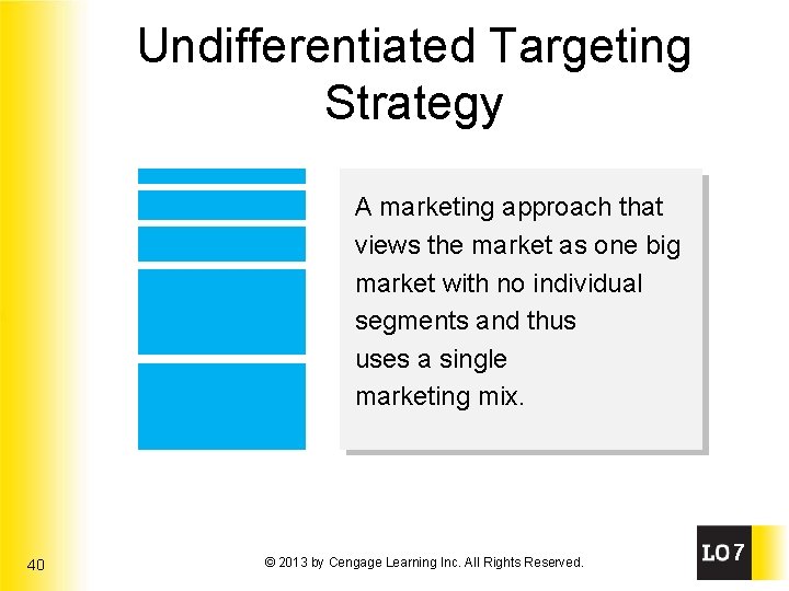 Undifferentiated Targeting Strategy A marketing approach that views the market as one big market