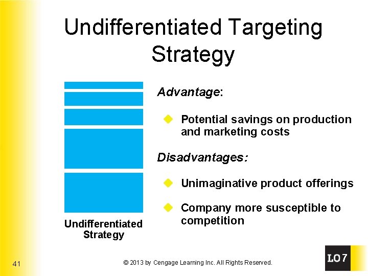 Undifferentiated Targeting Strategy Advantage: u Potential savings on production and marketing costs Disadvantages: u