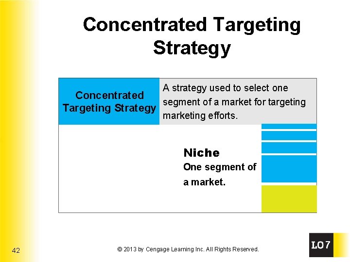 Concentrated Targeting Strategy A strategy used to select one Concentrated segment of a market
