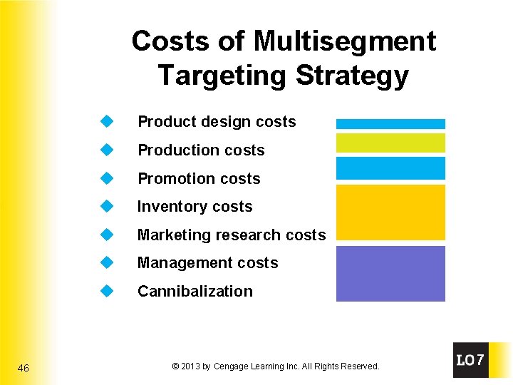 Costs of Multisegment Targeting Strategy 46 u Product design costs u Production costs u