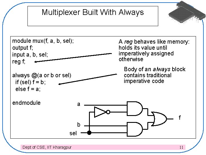 Multiplexer Built With Always module mux(f, a, b, sel); output f; input a, b,